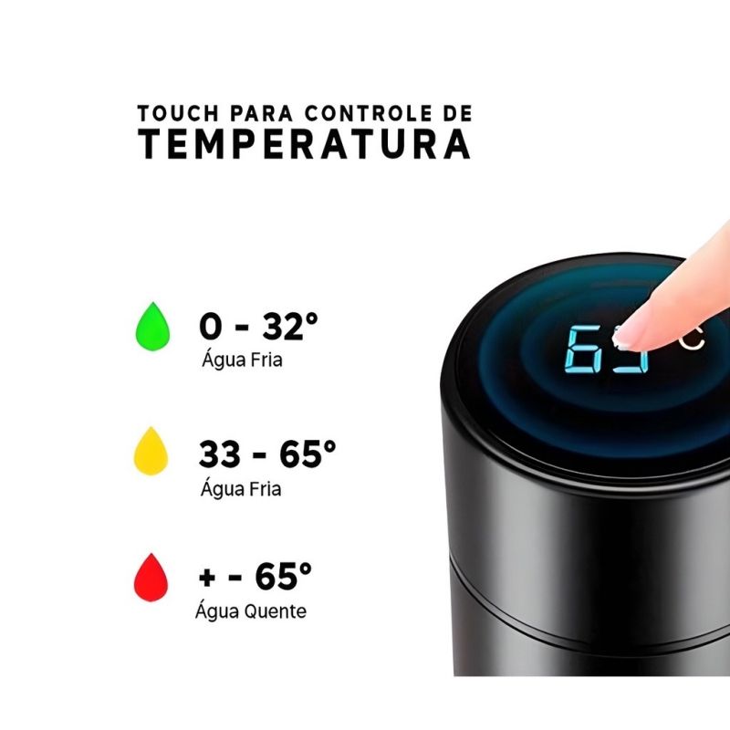 Garrafa Térmica 500ml T&Z c/ Sensor De Temperatura Em Led Touch - Azul c/ Rosa